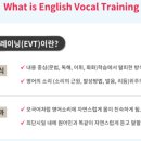 아이비잉글리쉬어학원