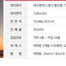 대원칸타빌 이미지