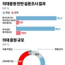 건축사사무소안팎 이미지