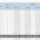 루벤 이미지