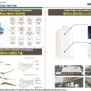 하늘대로2 이미지