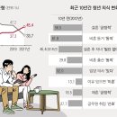 워라밸을 꿈꾸는 20대 여성, 일과 삶의 균형 맞추는 법이란? 현실적이고 실용적인 생존 가이드! ⚖️✨
