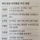 우는 아이를 이해하나요? ~ 저출산과 유보통합 이미지