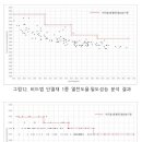 이피에스