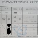 대치북스
