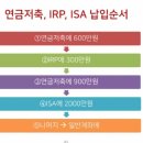 김성일 | 월 오백 연금빌딩 만드는법 김성일작가 리뷰
