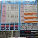 으뜸50안경 오목교점 이미지