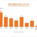 진영카센터 이미지