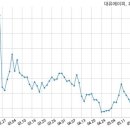 에이피23 이미지