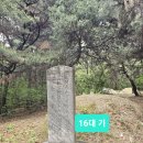 죽애공 선조님 이하 직계 선조님별 간단 약력 및 관직 현황 [ 15世祖, 16世祖 ] 이미지