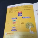 (주)폴리큐브 이미지