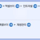 엑셀브이의원 이미지