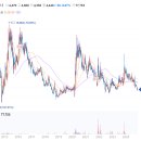 주식회사 에이아이헬스케어 이미지