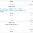 남구청 민원실 이미지