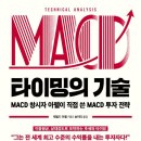 이레기술 - 안양시 만안구 박달로479번길 31 | 이레기술