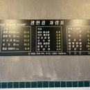 1703참한집 효자점