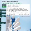 미래먹거리