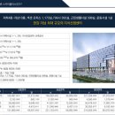 미사스카이공인중개사사무소 이미지