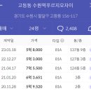 수원아이파크8단지 인근 이미지