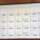 데시미늄BM산후조리원 이미지