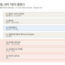 주식회사 에이스카드넷 인벤