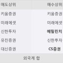 케이피티 이미지