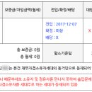 다잇다공인중개사사무소 이미지