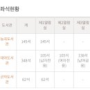 시흥시 대야도서관2 이미지