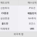 경신전기 이미지