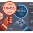 미르엠텍