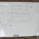 도서관 극장 그림책 연극 이미지