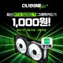 (주)제타웨이브 이미지
