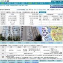 구로-고척-구로-2011 이미지