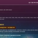 대전광역시청_32350) 이미지