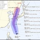 태풍중기