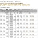 디지텍미디어 이미지
