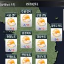 23일 토 날씨와 운세 이미지