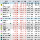 성우이앤지 네이버블로그