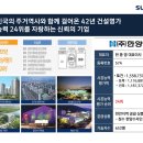 청당기업 이미지