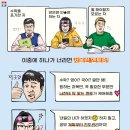 새서울이용 이미지