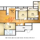 IPARK입점부동산중개 이미지