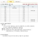 민약건강원
