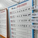 복권방 로또방 창업 실상과 현실적인 후기