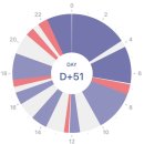 롤롤스튜디오 | 완모맘의 둘째 육아일기 D+51 ( 조리원 연계 스튜디오 50일 사진 | 우리가족 그리기 )