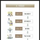 광명2R구역 주택재개발사업 사업참여 제안서(대림건설) 이미지