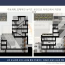 건축사 사무소 동광건축 이미지