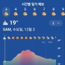 그린월드 이미지