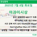 종합의류 - 수영구 수미로50번길 60-3 | 종합의류