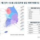 김선형 세무사 이미지