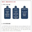 CS요양보호사교육원 네이버블로그